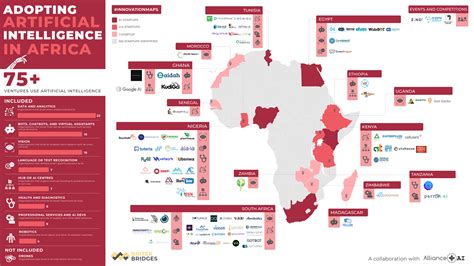 Artificial Intelligence In Africa Will 2020 Be A Tipping Point For
