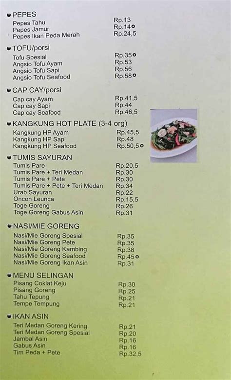 Gambar tentang Tempat Makan Malam Di Cikarang
