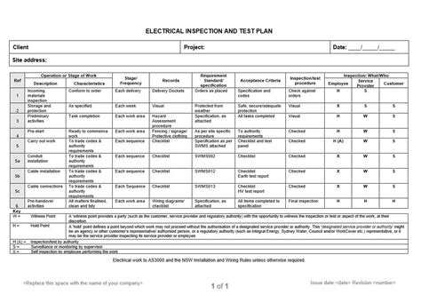 As such, it can be used to predict engagement and retention. Electrical Inspection & Test Plan - NECA Safety Specialists