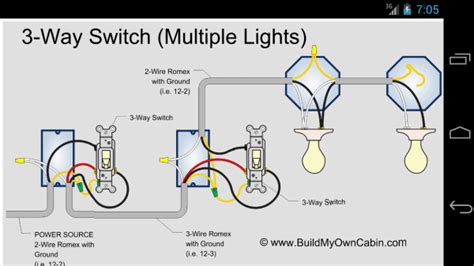Wiring diagrams are made up of two things: 445. Con Text Clues | burritospecial