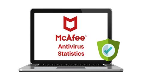 Mcafee Antivirus 1 Device 1 Year Subscription Pcmac Download