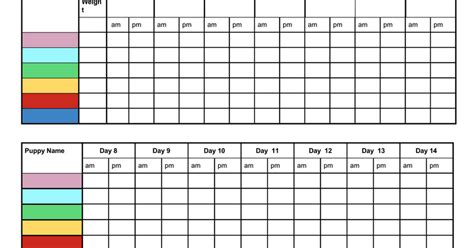 whelping chart weight charts labrador puppy puppy litter