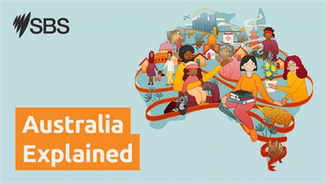 Migrant Information Hub Settlement Guide Becomes Australia Explained