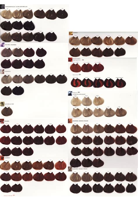 Tabela De Cores Tinta De Cabelo Majirel Testando Produtos Cosmeticos