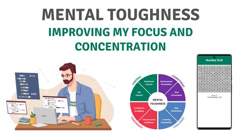 Mental Toughness And Improving My Focus And Concentration Aqr International
