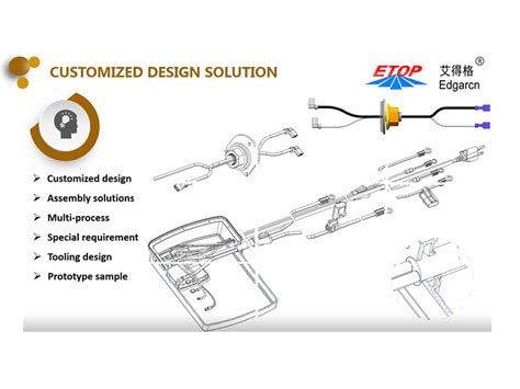 Solid edge wire harness design is intended to work. Oem Cable Harness Manufacturer, Automotive Wiring Harness | ETOP