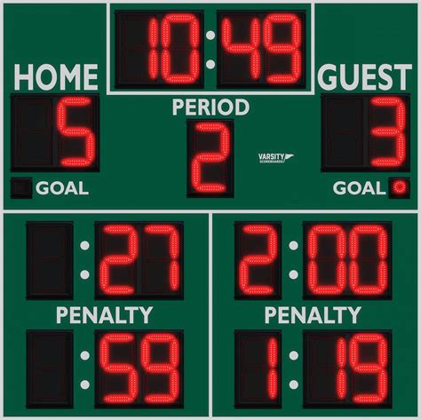 1342 Hockeylacrosse Scoreboard Outdoor Varsity Scoreboards