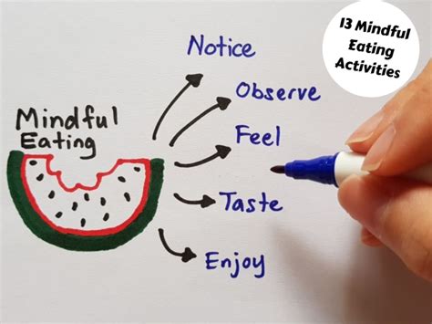 13 Mindful Eating Activities Teaching Expertise