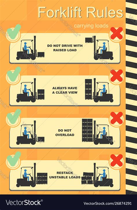 Forklift Safety Rules Royalty Free Vector Image