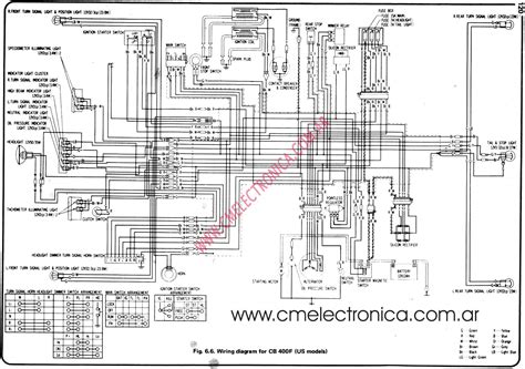 Honda Cb1 400 Wiring Diagram