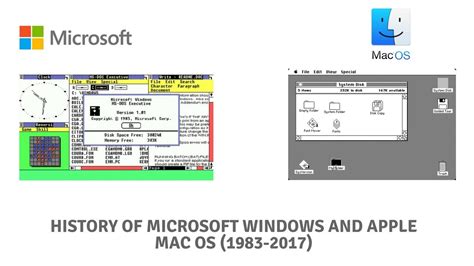 History Of Microsoft Windows And Apple Mac Os 1983 2017 Youtube