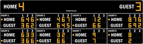 Tn 1715 2 Tennis Scoreboard Fair Play Scoreboards