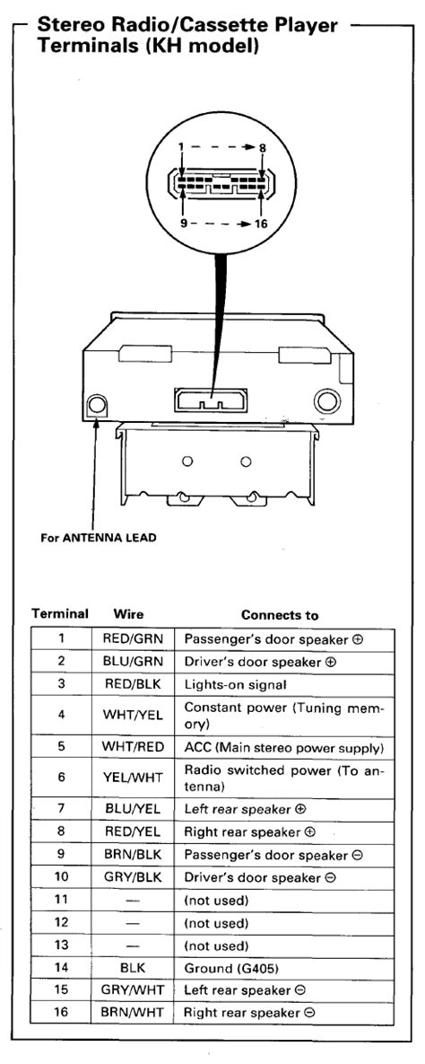 04 Honda Radio Wiring Diagram