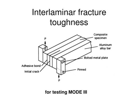 PPT - Fiber tensile test PowerPoint Presentation - ID:5343329