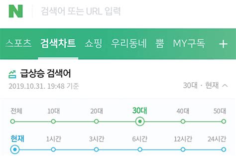 무료성인, 성인사이트, 한국야동, 최신영화, 망가, 유출영상까지! 재계톡톡 네이버 실시간 검색어 개편했지만 반응 시큰둥 - 매경 ...