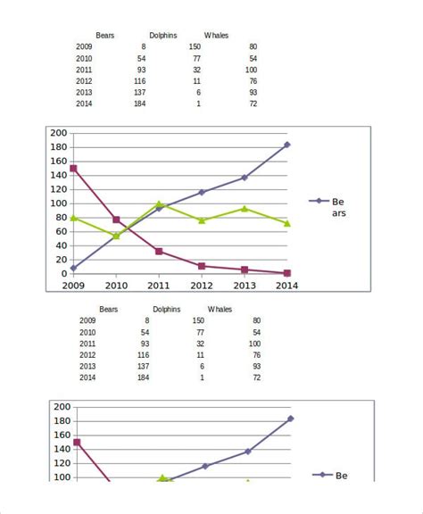 Line Chart Templates 2 Free Printable Word And Excel
