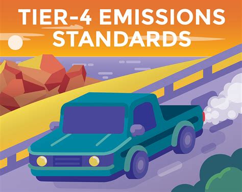 Epa Tier 4 Engine Emissions Standards Explained
