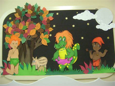 Cartaz Do Folclore Educação Infantil