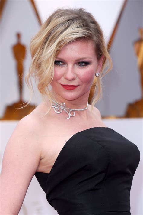 Kirsten Dunst For The Grand Finale Logbook Fonction