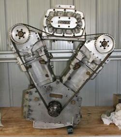 Get insurance operating costs apply for financing. 5000cc V-Twin Motorcycle Engine For Sale | Motorcycle ...