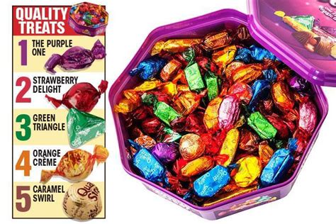 Which Quality Street is the nation's favourite? We can reveal NUTTY ...