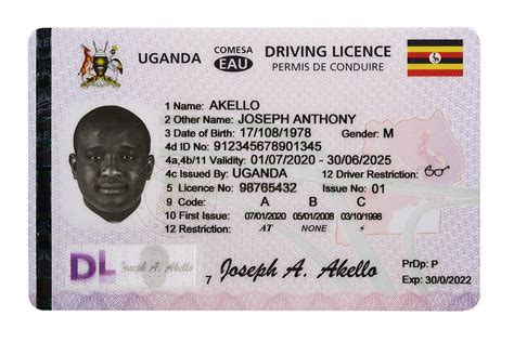 Uganda driver’s license secures best new ID/travel document award - Veridos Identity Solutions