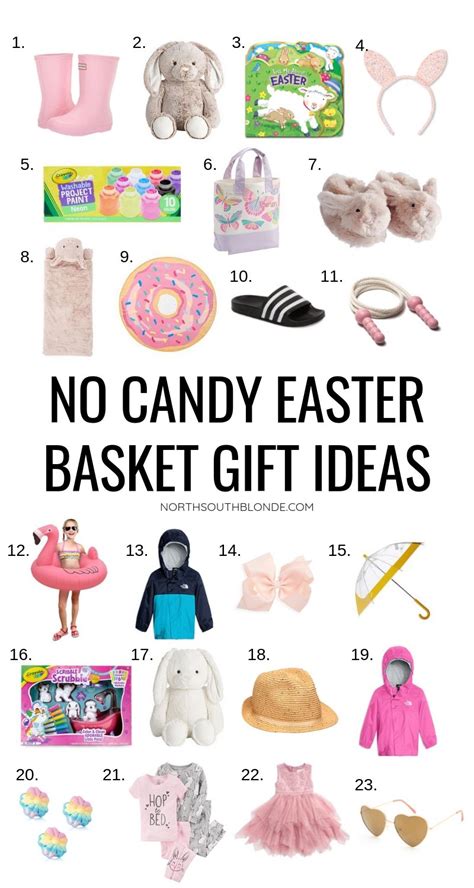10 Eggcellent Social Media Post Ideas For Easter Thebiz