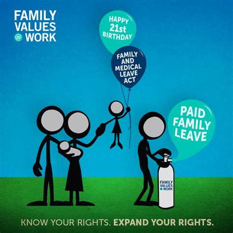 FMLA Turns 21: Dare to Imagine the World We Deserve