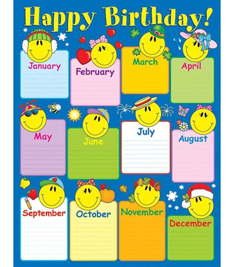 Free Editable Birthday Chart For Classroom
