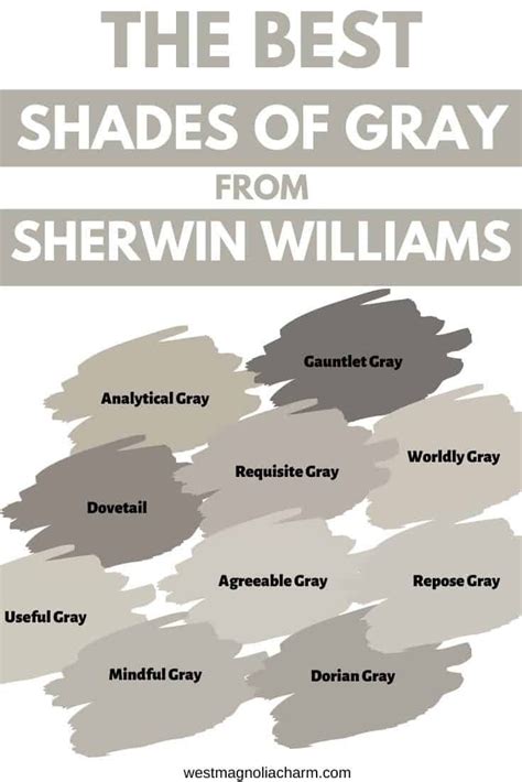 Sherwin Williams Grey Paint Chart