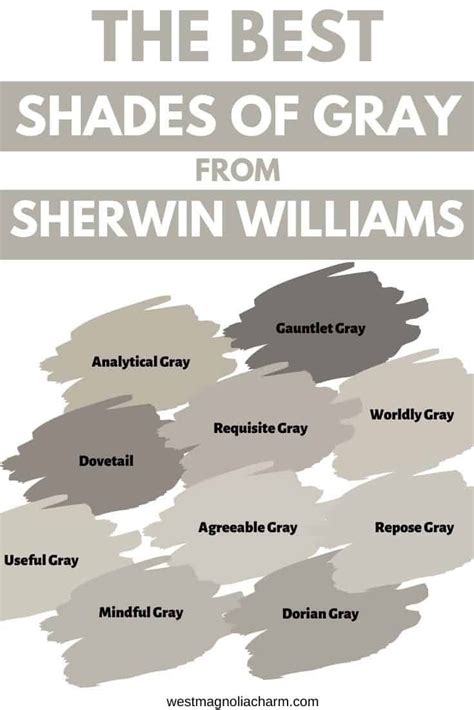 Today's color review is sherwin williams worldly gray, it's a chameleon and i'm going to show you why. The Best Sherwin Williams Gray Paint Colors in 2020 ...