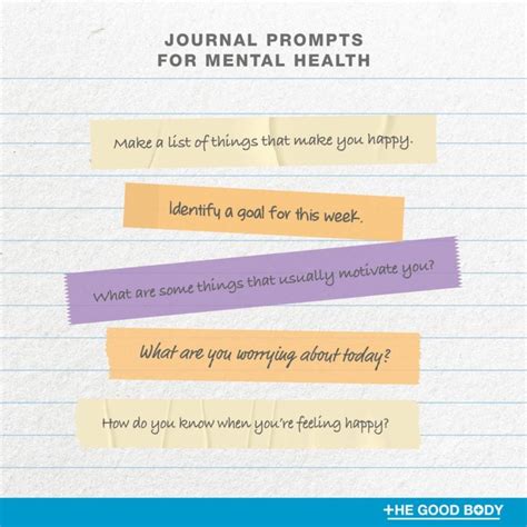 20 Journal Prompts For Mental Health Focus Your Thoughts