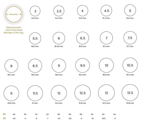 Ring Size Chart Guide How To Measure Ring Size Printable