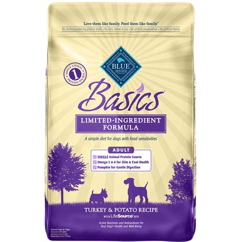 In this article you will find Saturday Freebies - Free Bag of Blue Wilderness Dog Food ...