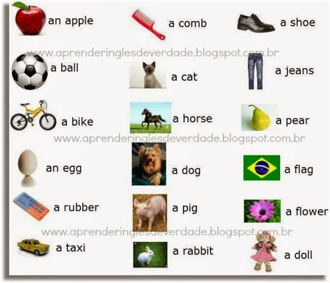Artigo Definido E Indefinido Em Inglês