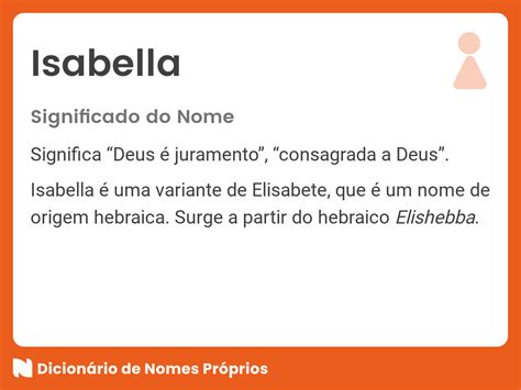 Significado Do Nome Isabella