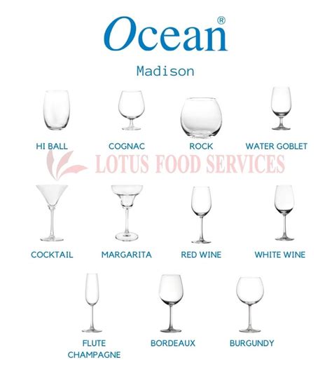 Ocean Madison Flute Champagne 210 Ml Lotus Food Services F B And