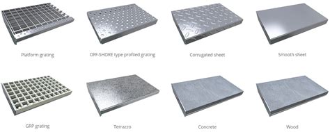 Steel Grating Types