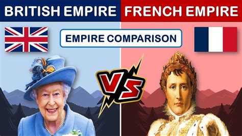 British Empire Vs French Empire Empire Comparison Youtube