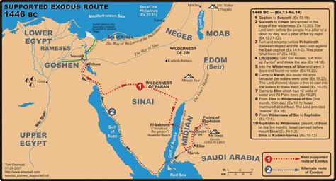 Kings Highway From Egypt To Moab Yahoo Image Search Results Bible