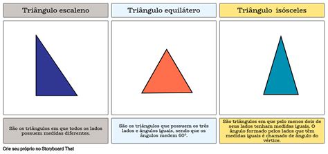 Tipos De Triângulos Storyboard By Thais11552