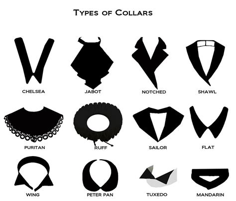 Different Types Of Collars Fashion Sizzle Fashion Drawing Fashion