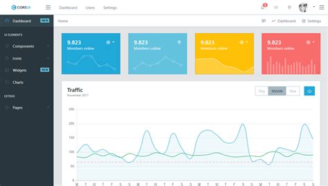All these templates are an all these templates are an excellent choice for your projects in 2020. Top 15 Free Bootstrap Admin Dashboard Templates 2020 ...