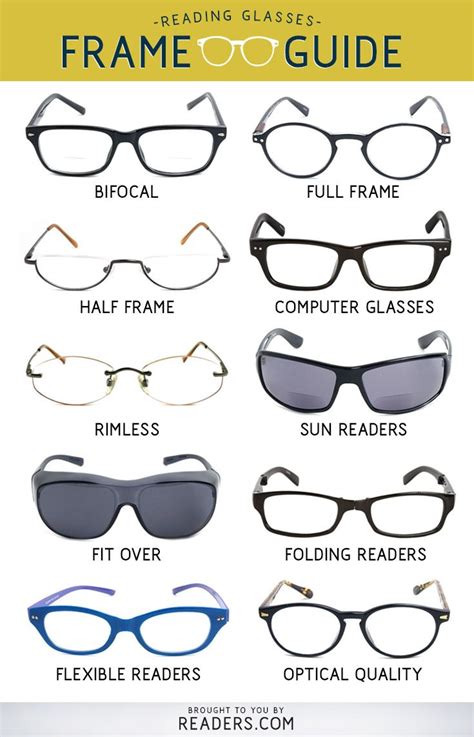 glasses frame size chart