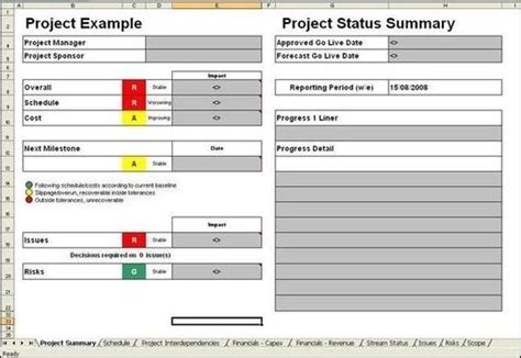One Page Project Status Report Template 2 Templates Example