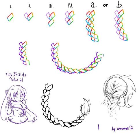 Pin By Rinji On Hairstyle Anime Braids How To Draw Braids Hair Art