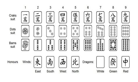Printable Mahjong Rules Printable World Holiday