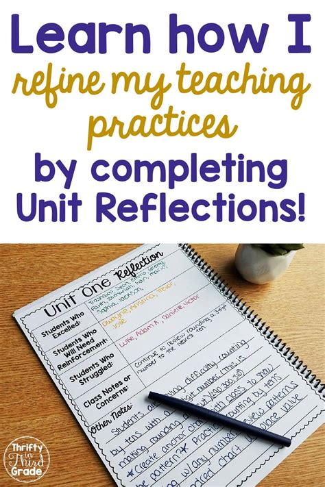 Unit Reflections Teacher Reflection Guided Math Unit Reflection