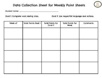 Behavior And Data Collection Sheets Bundle Editable And Ready To Use