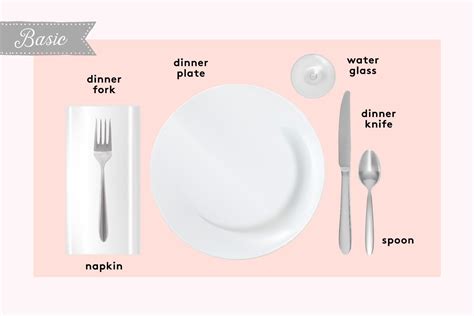 How To Set A Table Basic Casual And Formal Table Settings Table